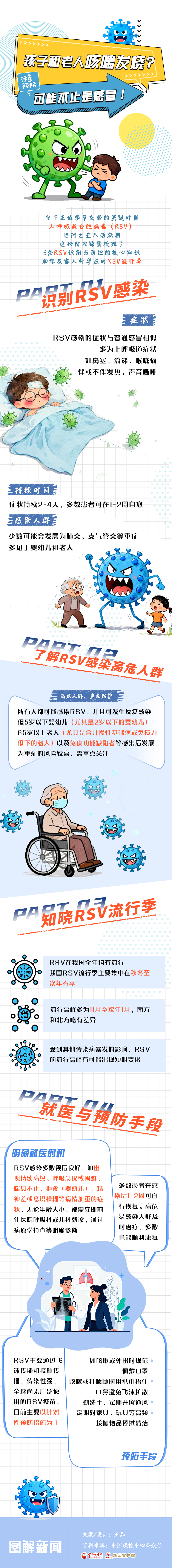 LD|עA(y)Ӻ˿԰l(f)ֹܲǸð